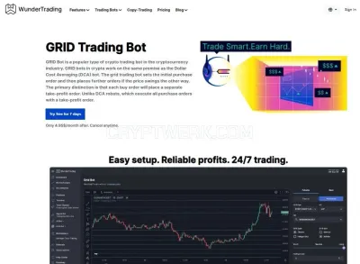 WunderTrading photo