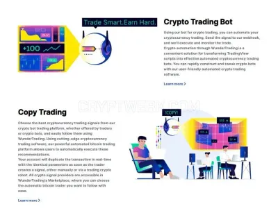 WunderTrading photo
