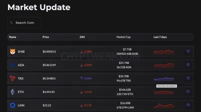 Xitswap photo