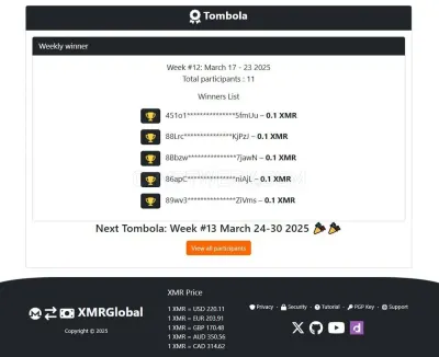 XMRGlobal photo