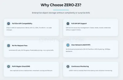 Zero Services GmbH photo