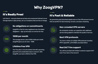 ZoogVPN photo