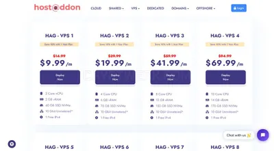 10 Gbps Unmetered VPS Hosting