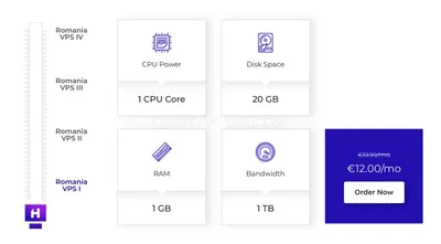 Romania NVMe SSD VPS - 1