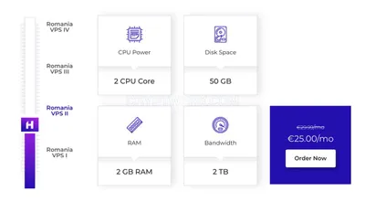 Romania NVMe SSD VPS - 2