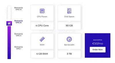 Romania NVMe SSD VPS - 3