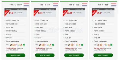 VPS-512-1-SSD