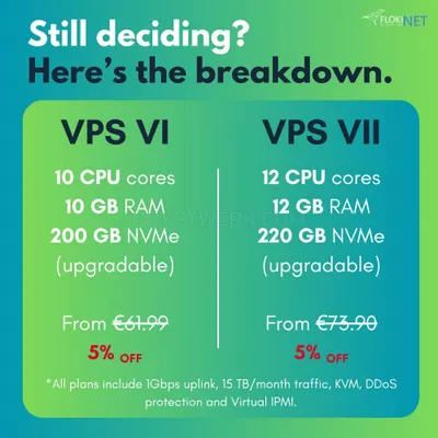 VPS VI