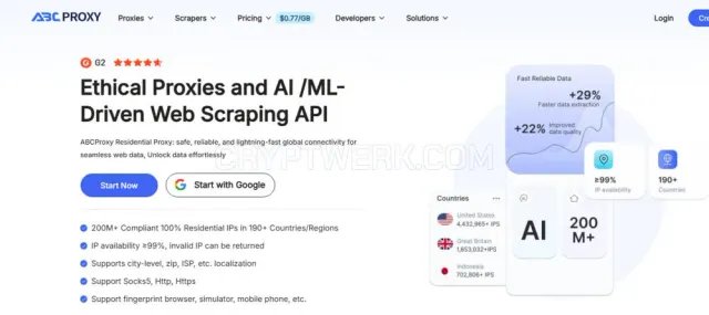 ABCproxy website