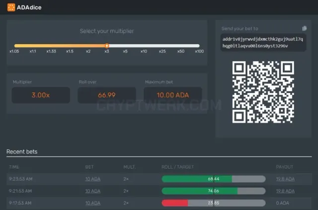 ADAdice website