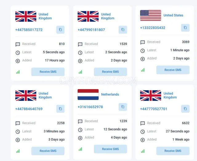AnonymSMS website
