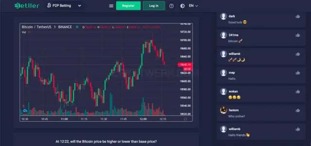 Betller website