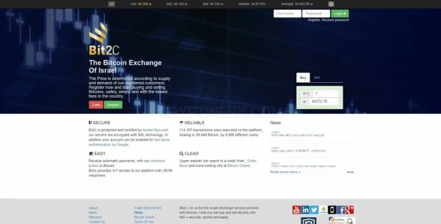 Bit2c website