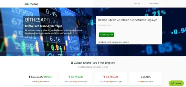 Bithesap website