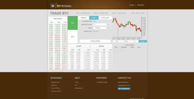BitKonan website