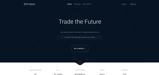 Bitvavo website