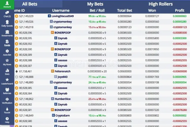 Bitvest website