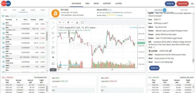 BTC-Alpha website