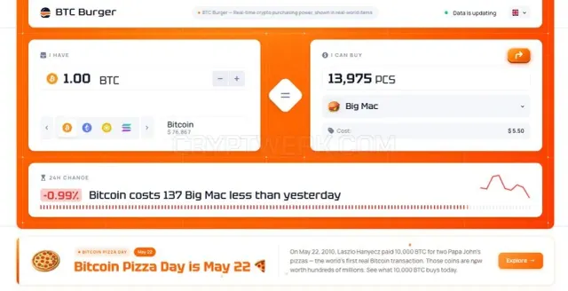 BTC Burger website