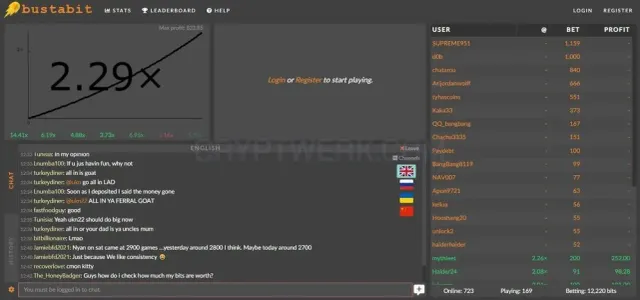 Bustabit website