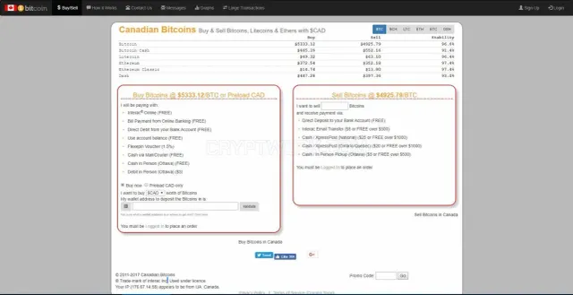 Canadian Bitcoins website