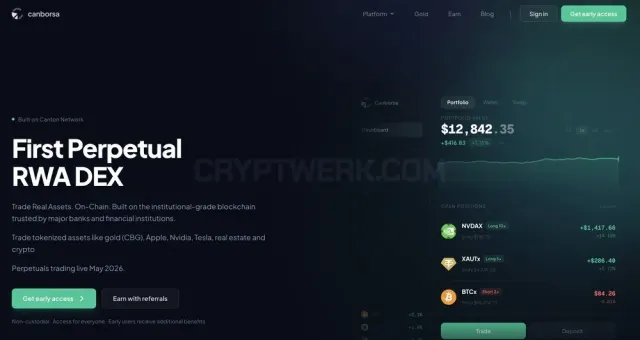 Canborsa website