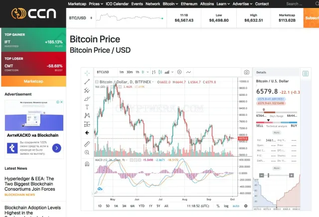 CCN.com website