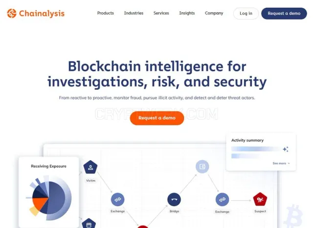 Chainalysis website
