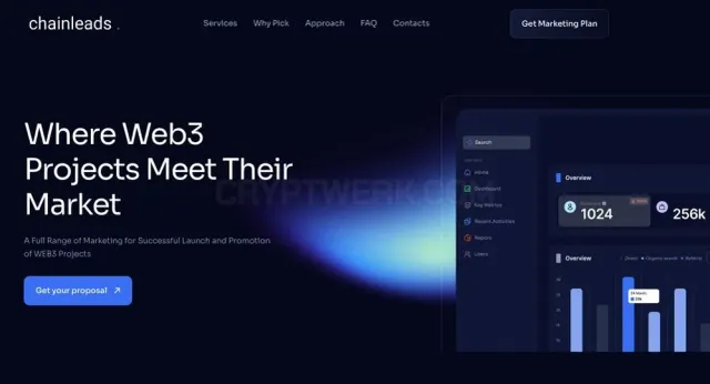 Chainleads website