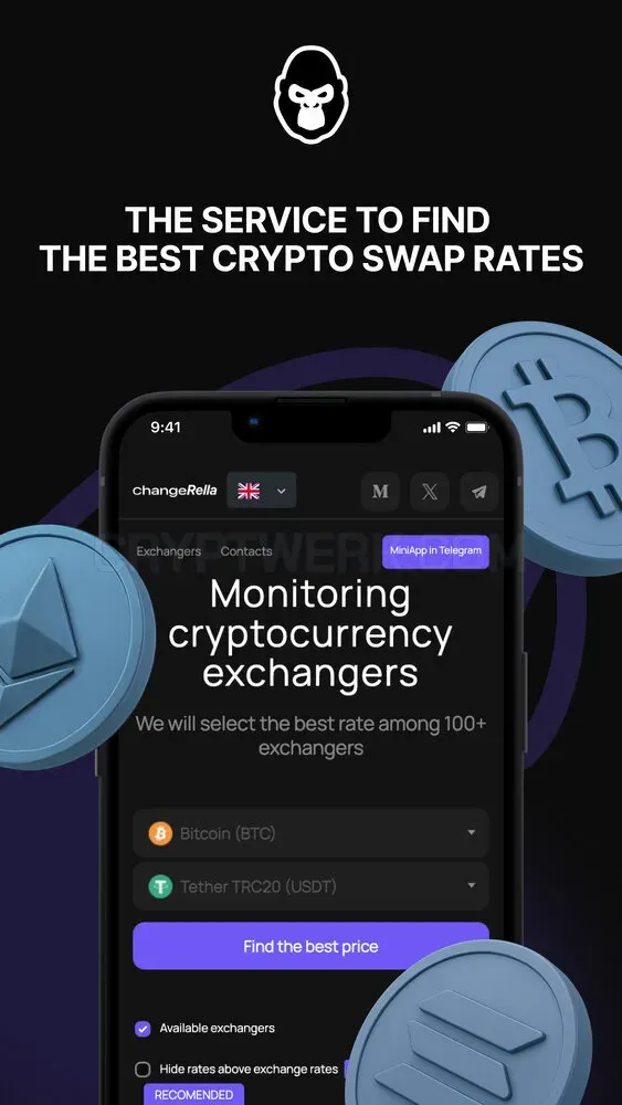 Changerella website