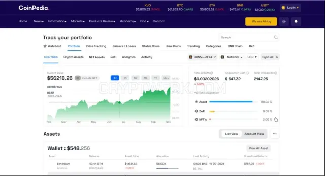 Coinpedia website
