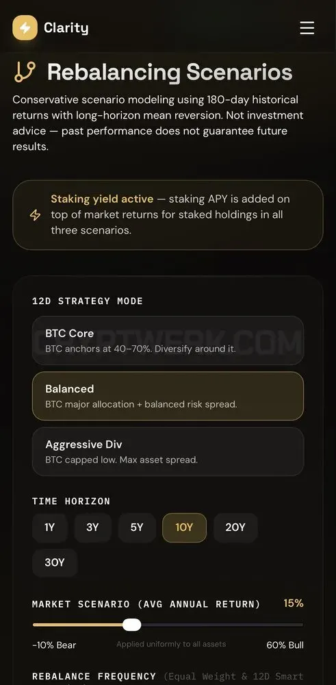 Crypto Clarity AI website