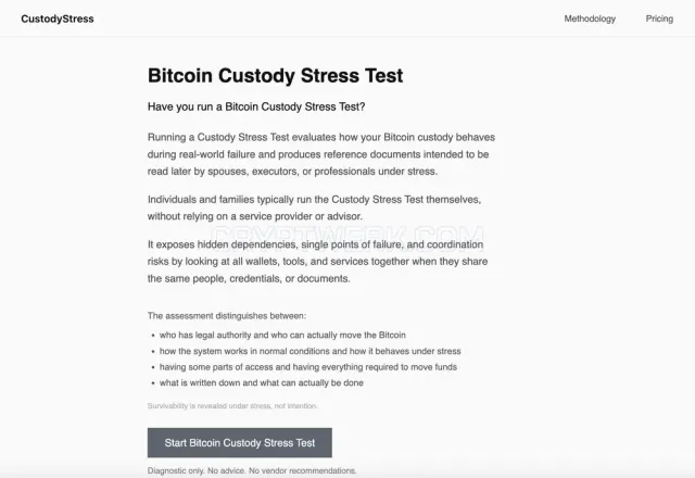 CustodyStress website