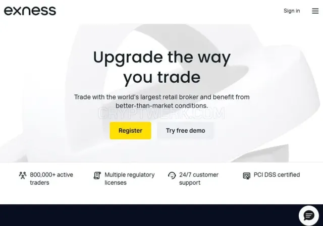 Exness website