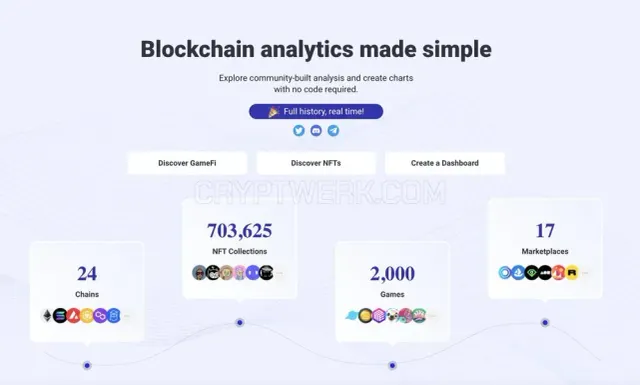 Footprint Analytics website