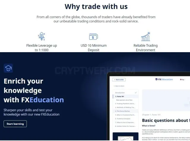 FXChoice website