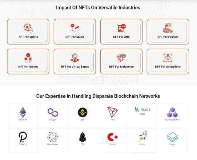 INORU website