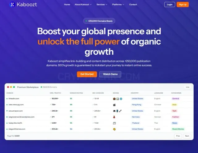 Kaboozt website