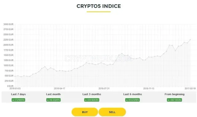 Kaiserex Lietuva website