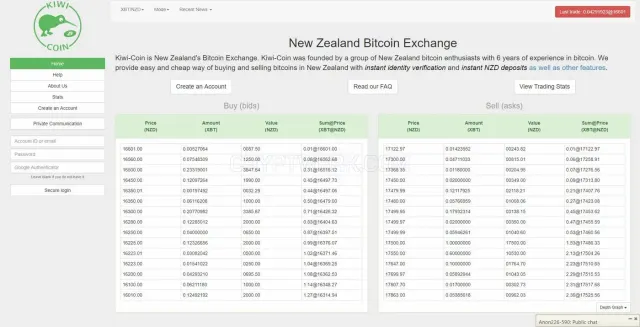 Kiwi-Coin website