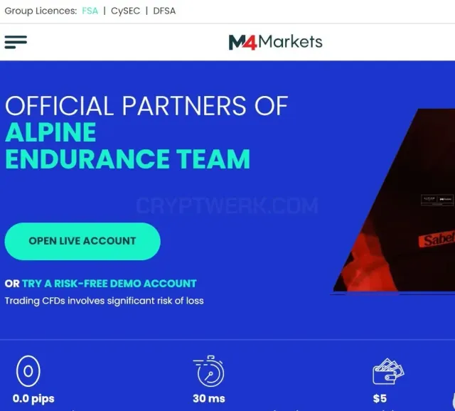 M4Markets website