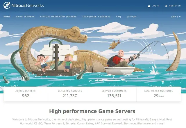 Nitrous Networks website