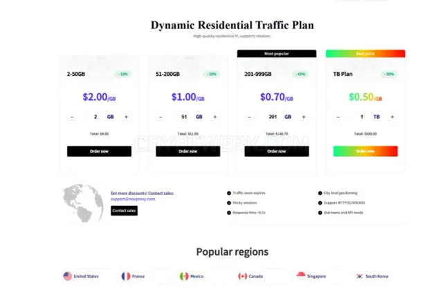 Novproxy website