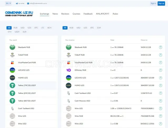 Obmennik-Uz website