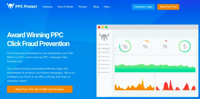 PPCprotect.com website