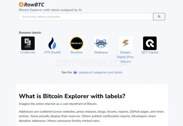 RowBTC website