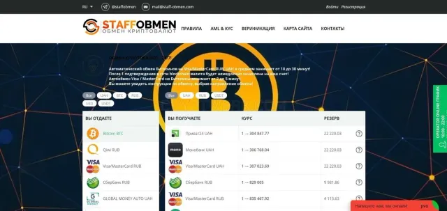 Staff-Obmen website