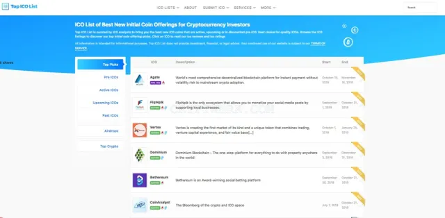 TopICOlist website