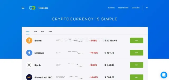 Totalcoin website