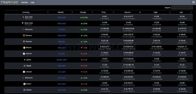 TradeOgre website